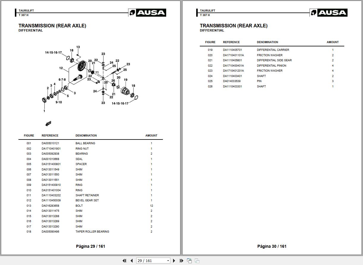 Ausa Taurulift T307H Parts Manual 2