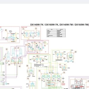 Develon Excavator DX140W 7K DX160W 7K Electrical Hydraulic Schematics 1