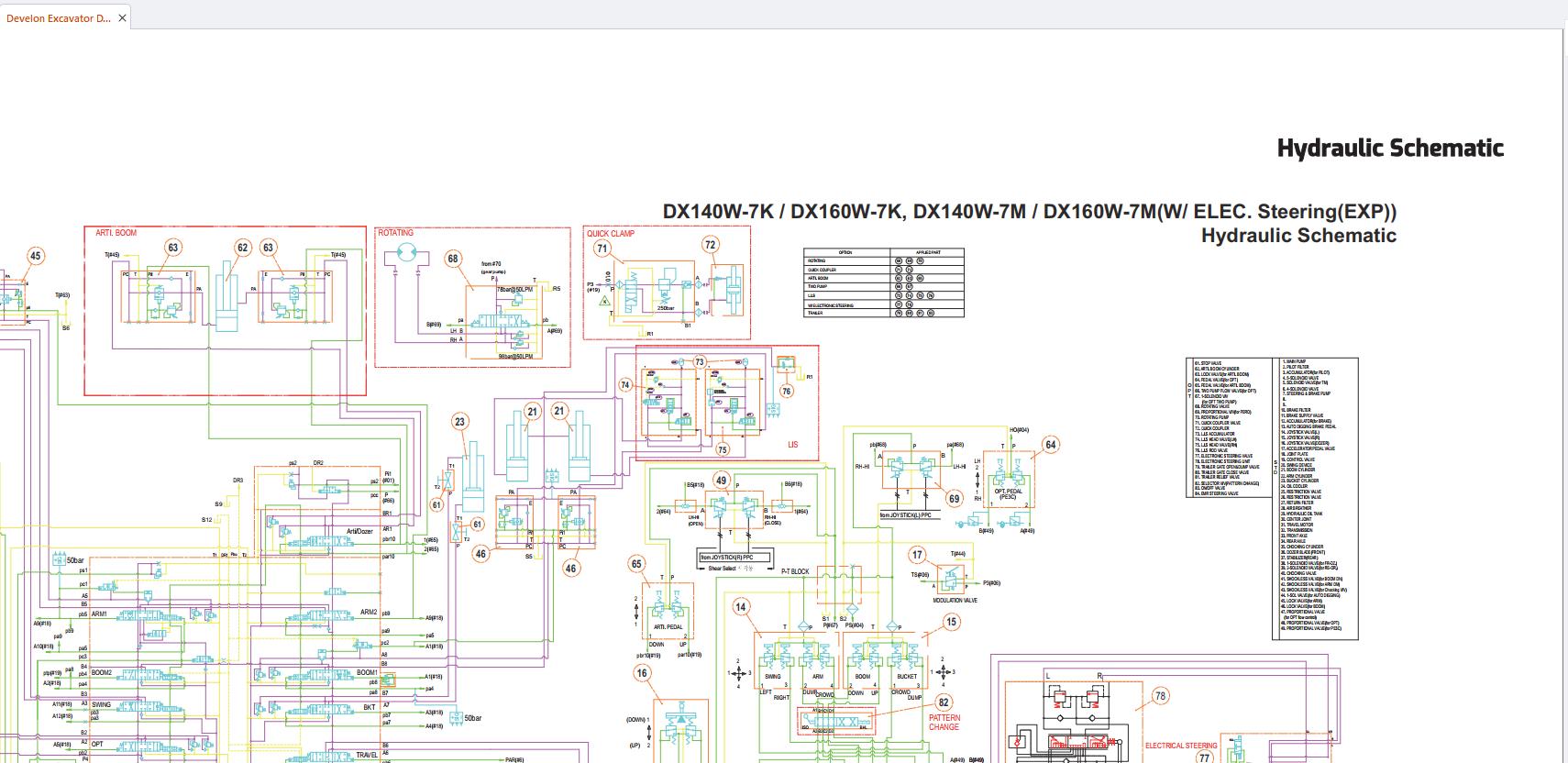 Develon Excavator DX140W 7K DX160W 7K Electrical Hydraulic Schematics 1