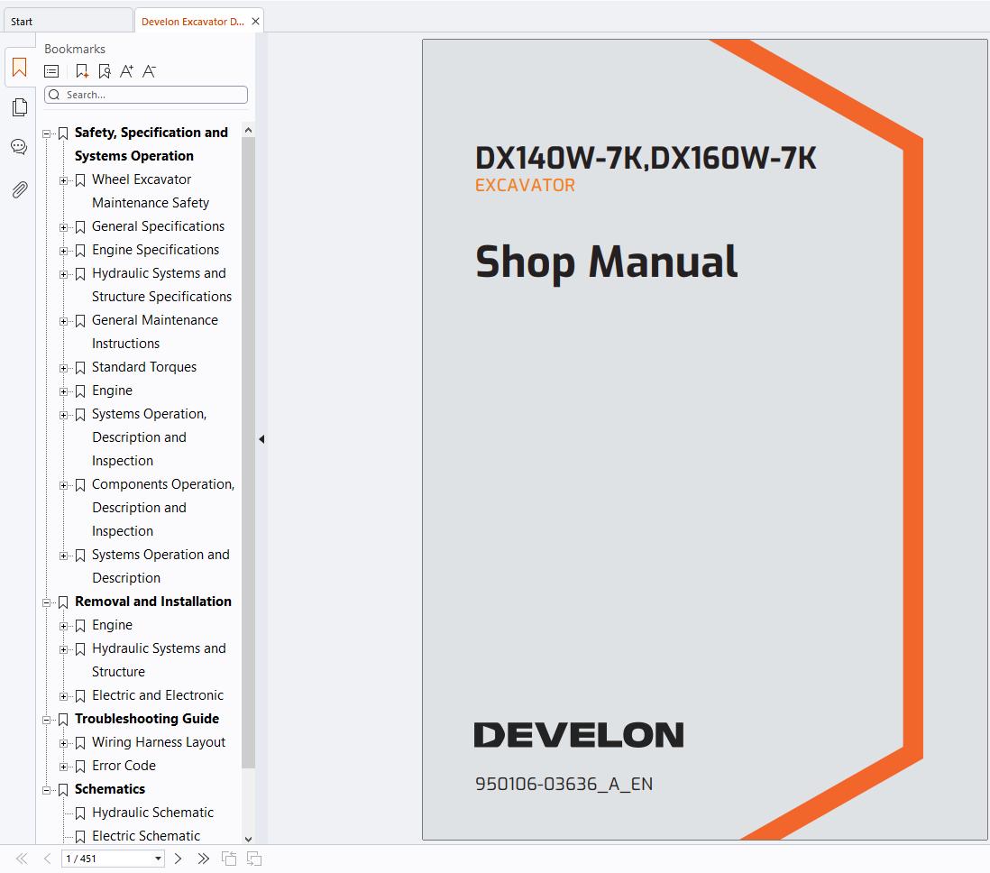 Develon Excavator DX140W 7K Shop Manual 950106 03636 A EN (1)