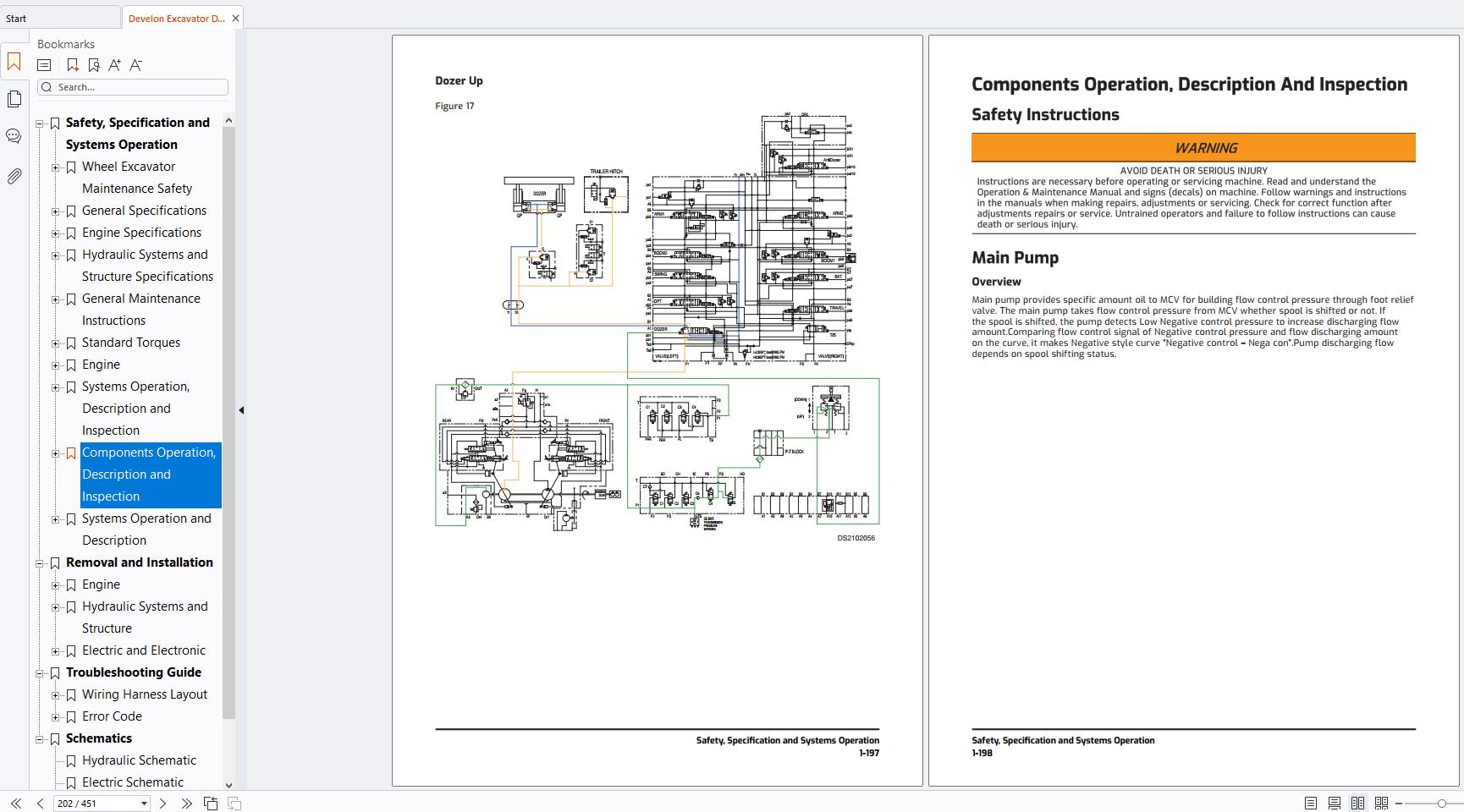 Develon Excavator DX140W 7K Shop Manual 950106 03636 A EN (2)