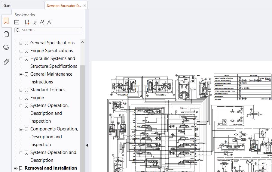 Develon Excavator DX300LC 7K Shop Manual 950106 02873 D EN 3