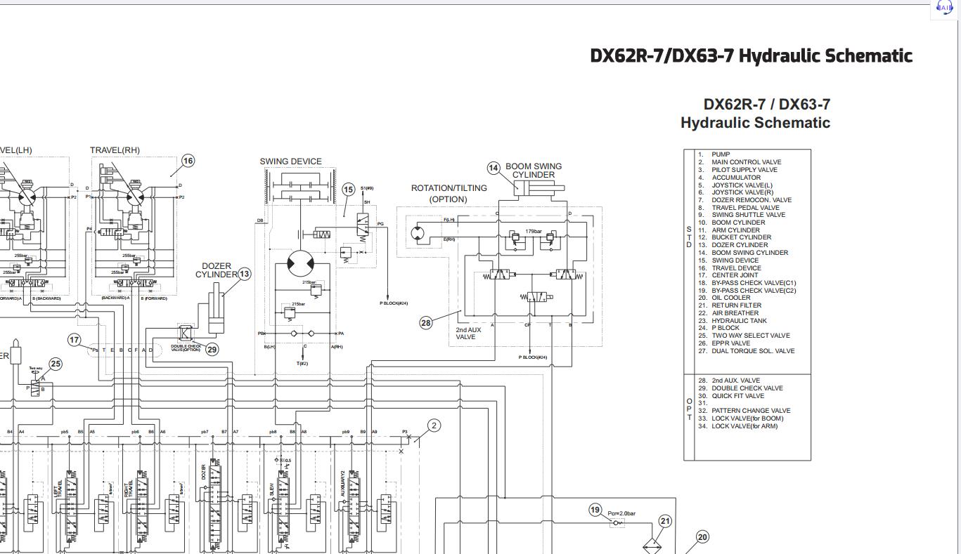 Develon Excavator DX62R 7 DX63 7 Electrical Hydraulic Schematics 1