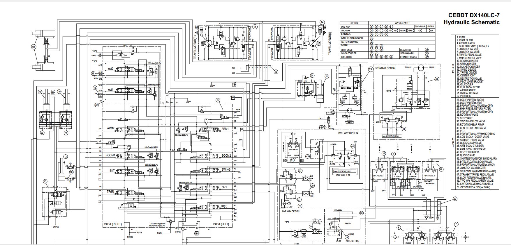 Doosan Construction Schematics Operators Maintenance Shop Manual PDF Collection (7)