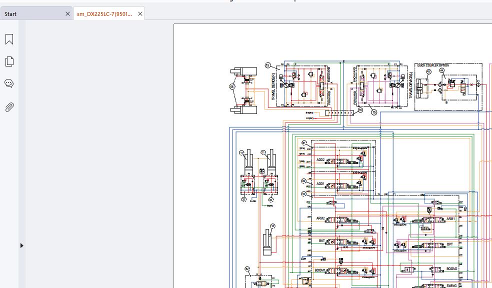 Doosan Excavator DX225LC 7 Shop Manual (3)