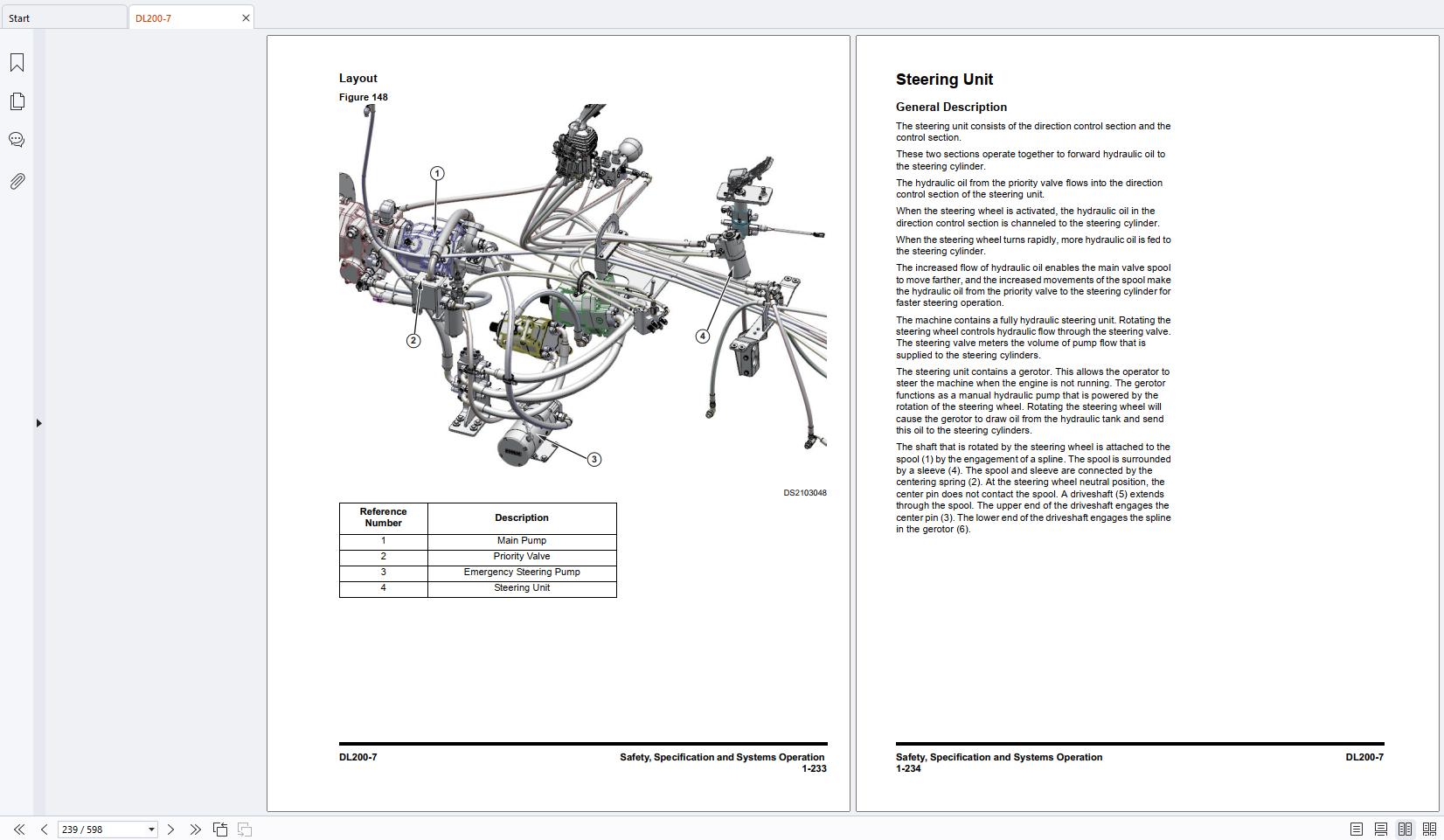 Doosan Wheel Loader DL200 7 Shop Manual 950106 02520E (2)