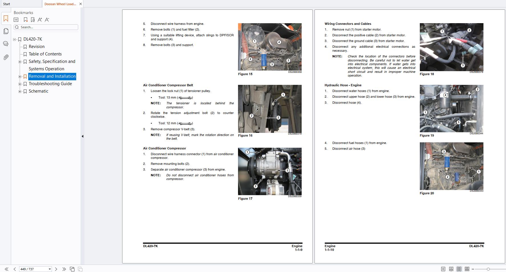 Doosan Wheel Loader DL420 7K Shop Manual 950106 02251BE (2)