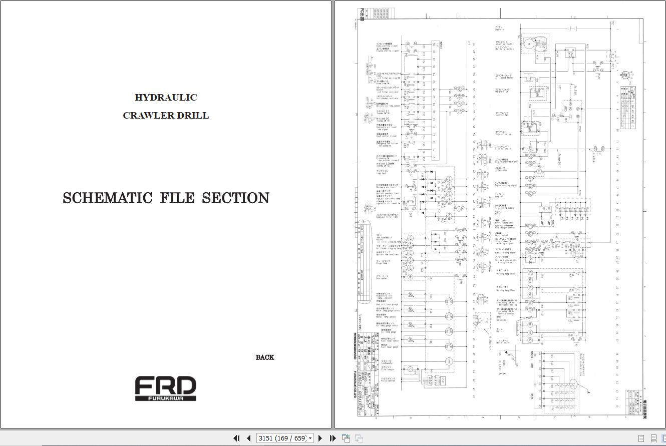 Furukawa Hydraulic Crawler Drill HCR1200 ED HCR1500 ED Service Manual 3