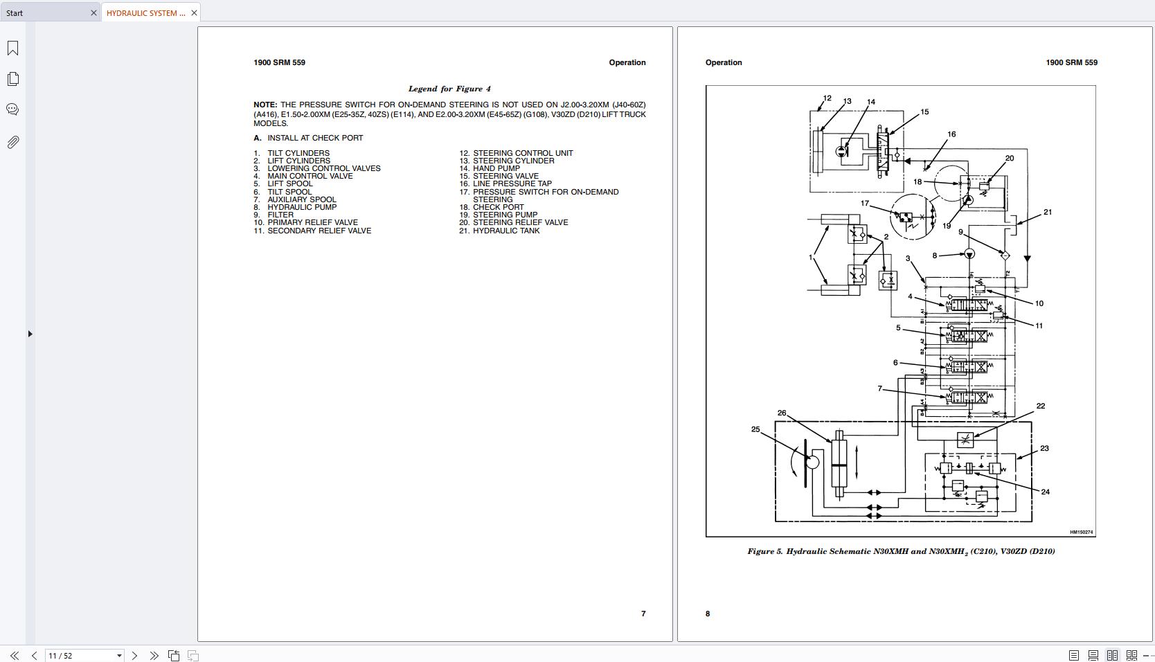 Hyster Forklift D114 E1.50 1.75XM E2.00XMS Service Manual (2)