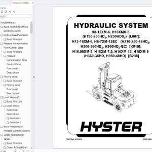 Hyster Forklift L007 H190HD2 to H280HD2 Service Manual (5)