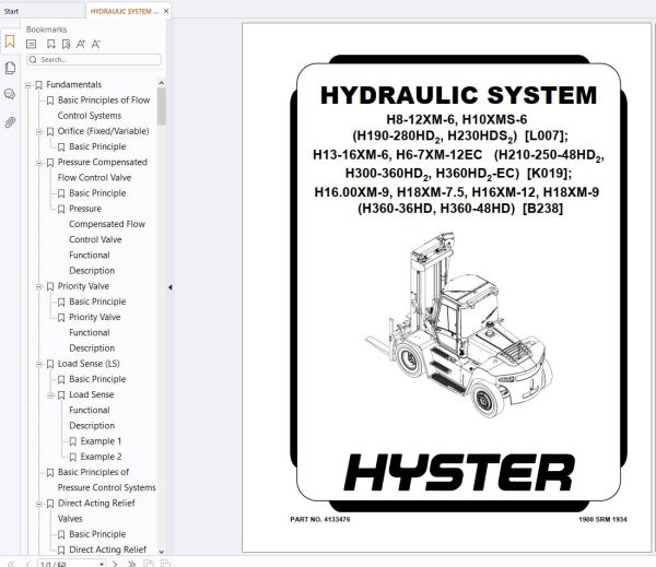 Hyster Forklift L007 H190HD2 to H280HD2 Service Manual (5)