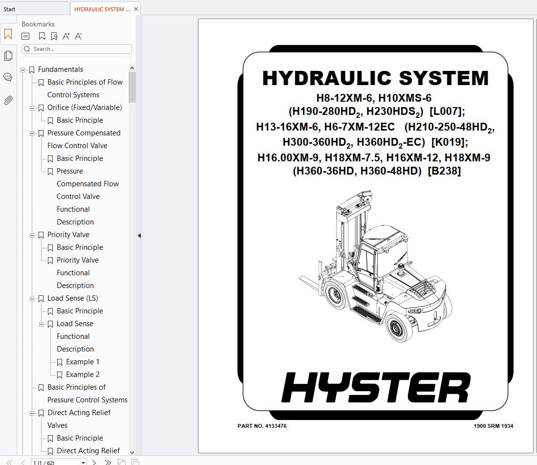 Hyster Forklift L007 H190HD2 to H280HD2 Service Manual (5)