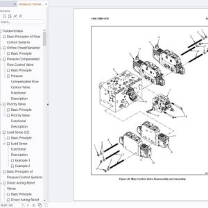 Hyster Forklift L007 H190HD2 to H280HD2 Service Manual (6)