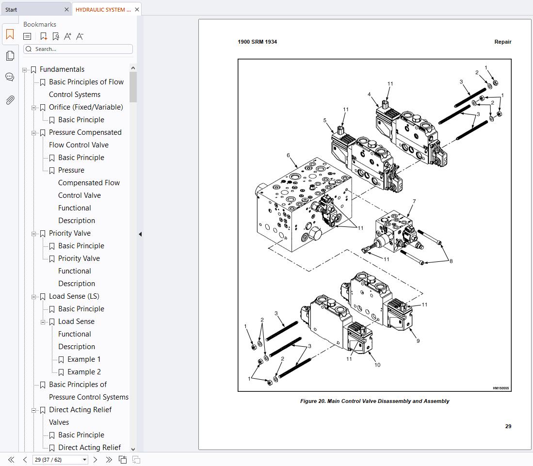 Hyster Forklift L007 H190HD2 to H280HD2 Service Manual (6)