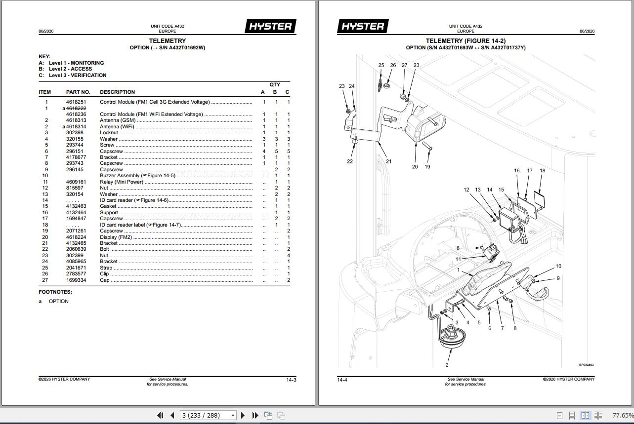 Hyster Forklift R1.0E R1.2E R1.4E A432 Parts Manual 4217108 2026 2