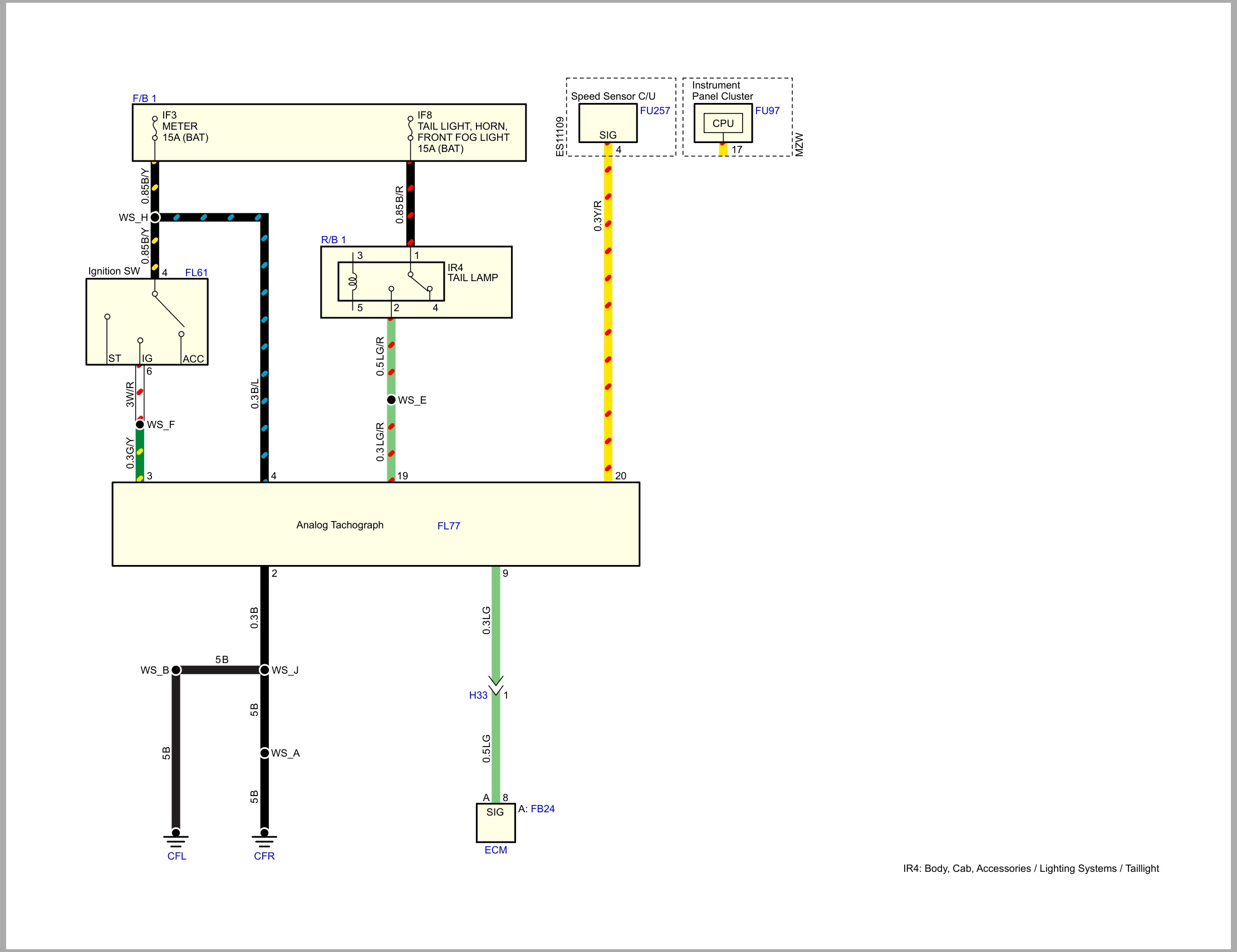 Isuzu Truck F&G Series 08 Cab model 2017 to 2020 Wiring Diagram MGHTML WEN 1771IG (1)
