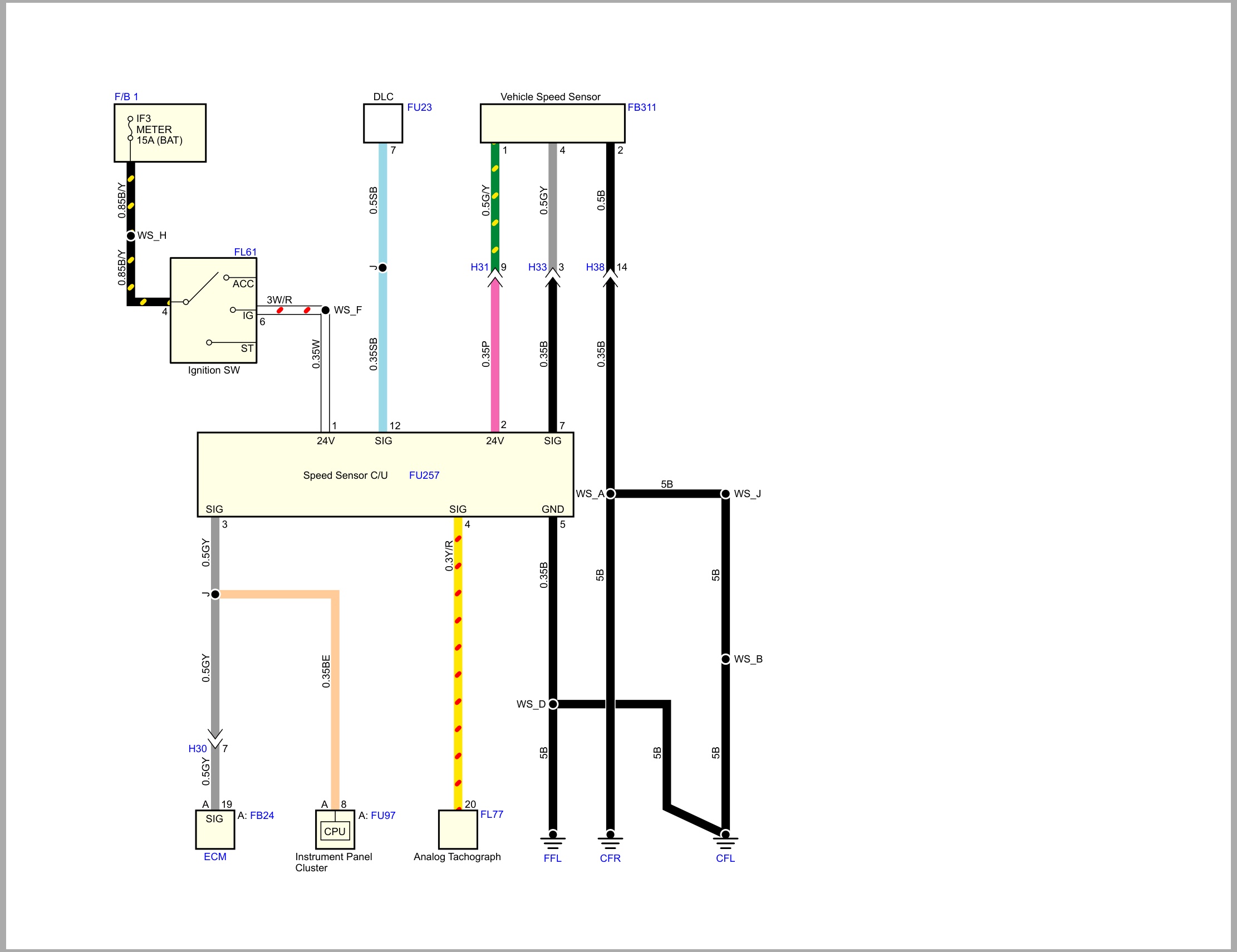 Isuzu Truck F&G Series 08 Cab model 2017 to 2020 Wiring Diagram MGHTML WEN 1771IG (2)