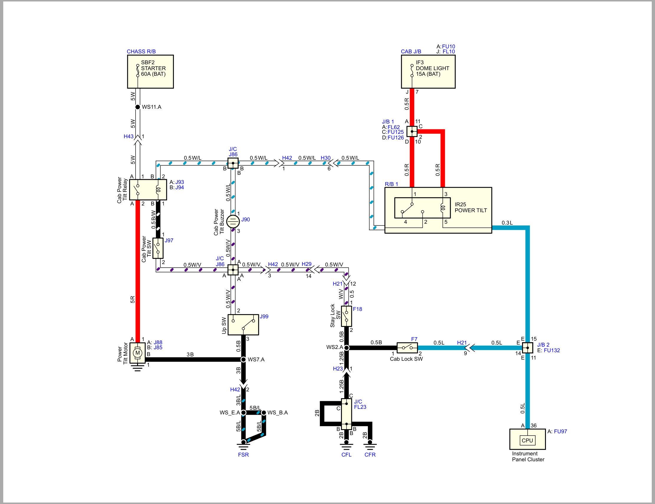 Isuzu Truck F&G Series 08 Cab model 2019 to 2024 10th Edition Wiring Diagram MGHTML WEN 1991IGJ (1)
