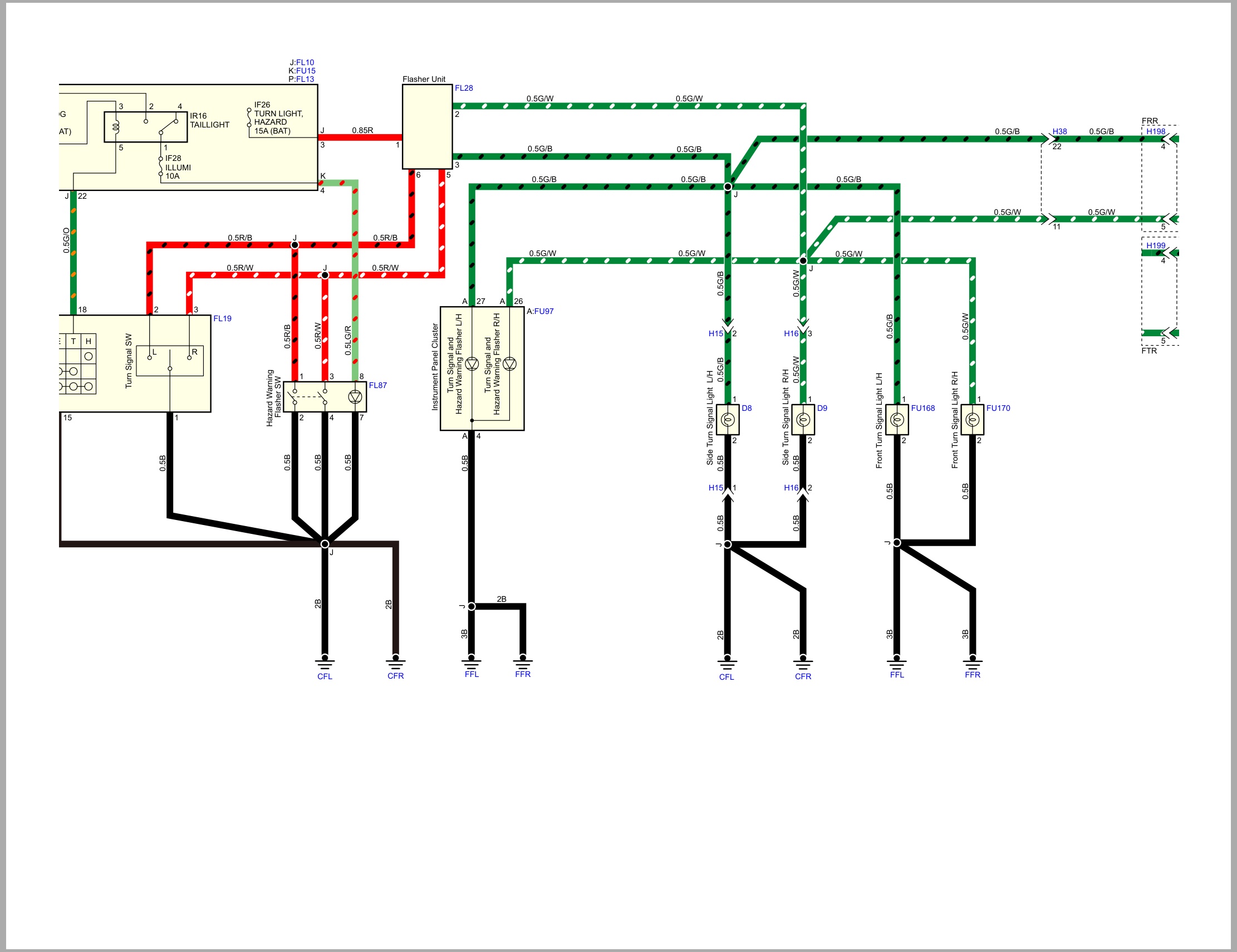 Isuzu Truck F&G Series 08 Cab model 2022 Indonesia Wiring Diagram MGHTML WEN 2111IDN (1)