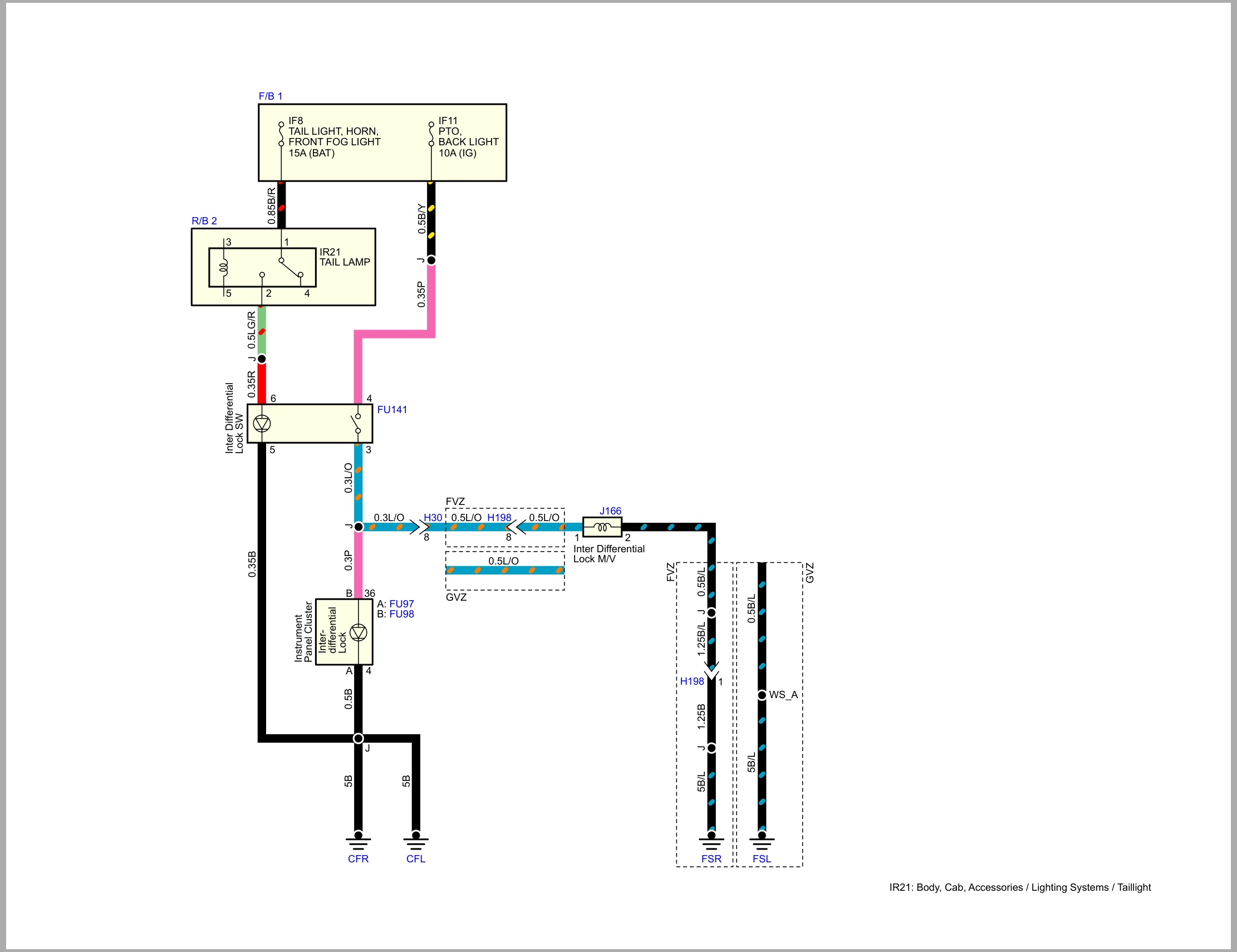 Isuzu Truck F&G Series 08 Cab model 2022 Indonesia Wiring Diagram MGHTML WEN 2111IDN (2)