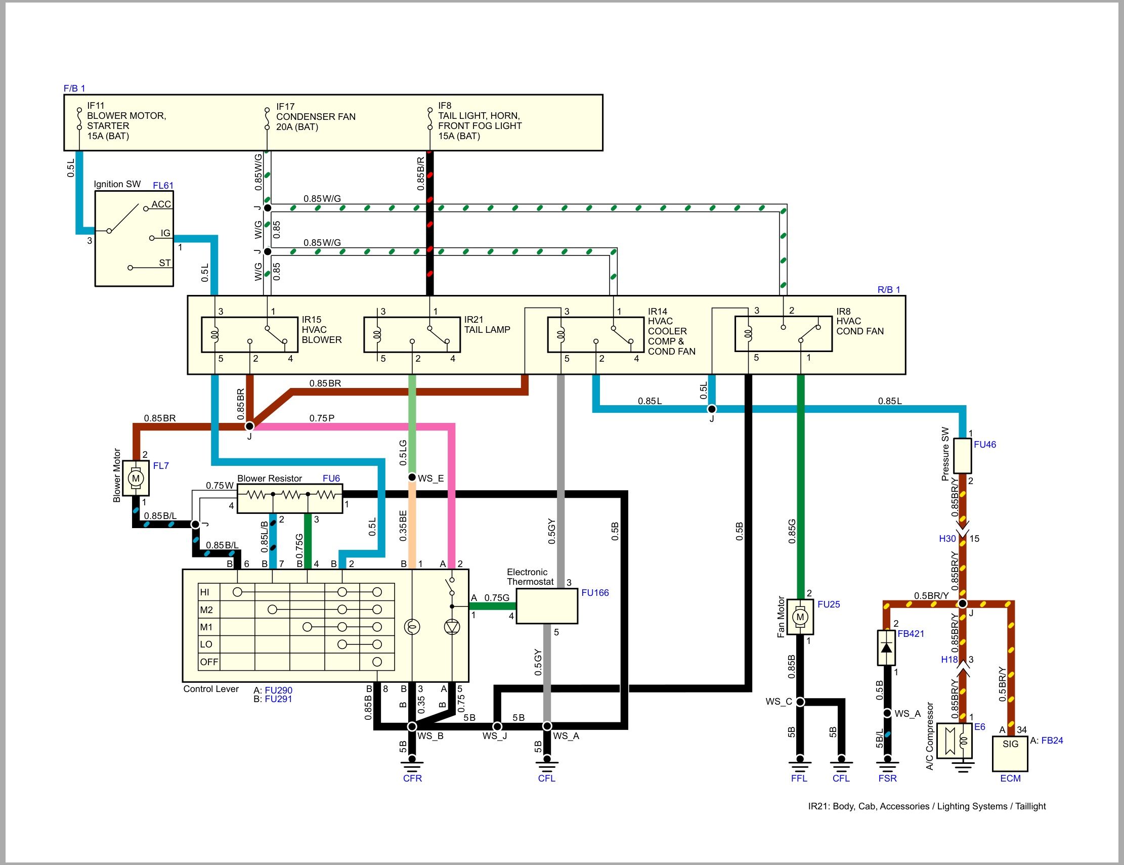 Isuzu Truck F&G Series 08 Cab model 2022 Thailand Wiring Diagram MGHTML WEN 2211TH (2)