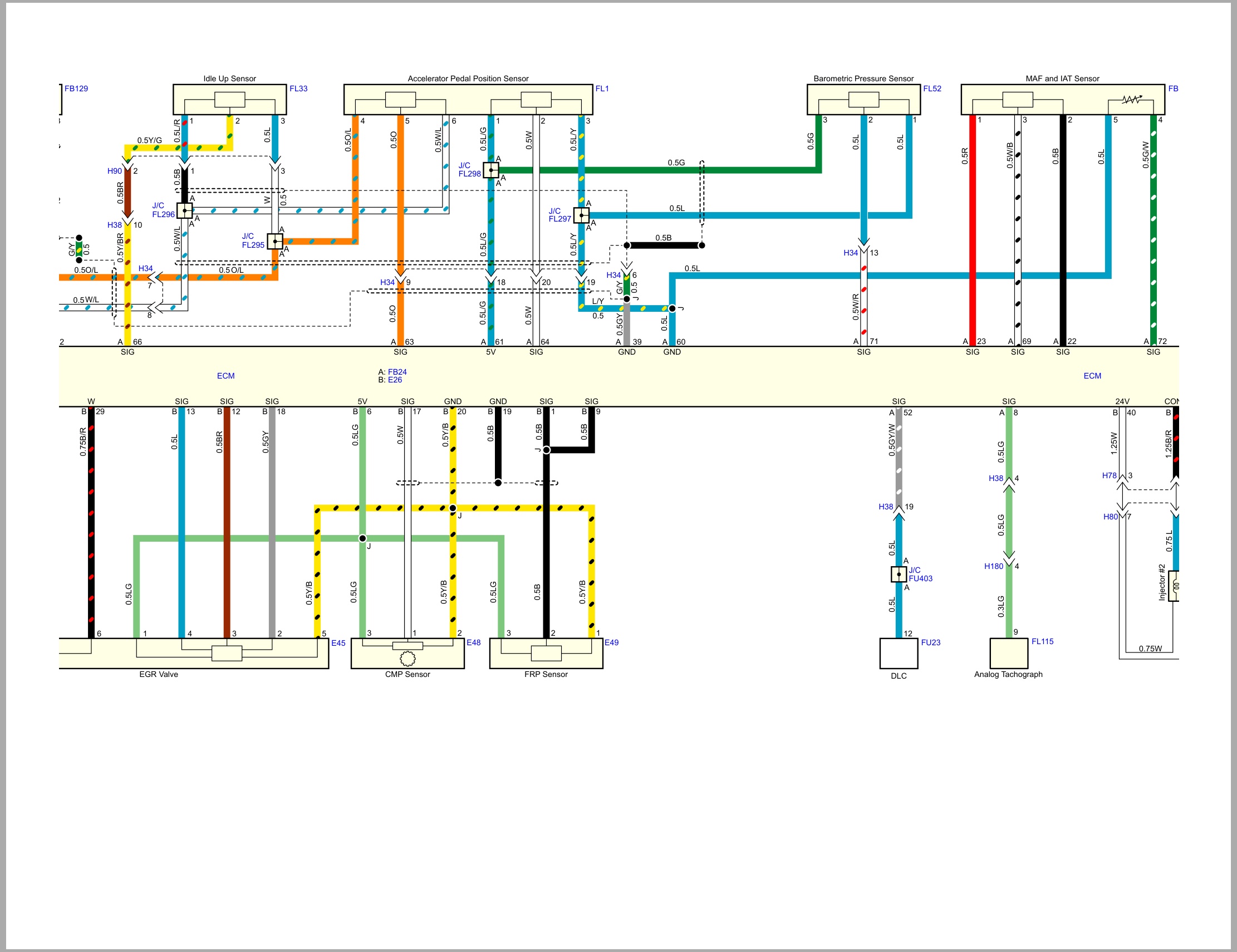 Isuzu Truck F&G Series 08 Cab model 2022 to 2025 9th edition Wiring Diagram MGHTML WEN 2111 (1)