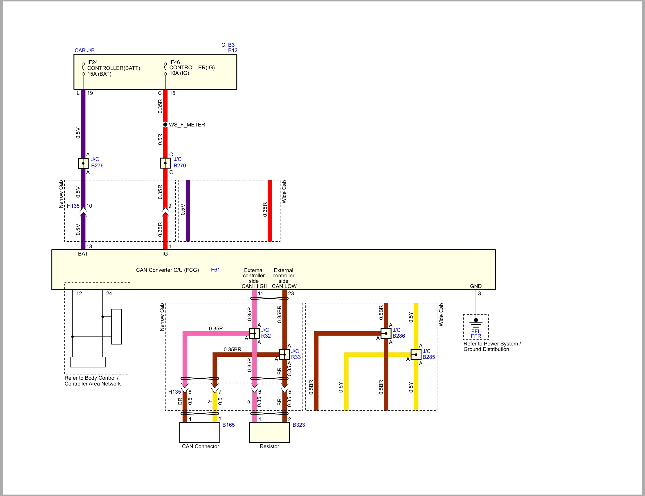 Isuzu Truck F&G Series 24 Cab model 2024 2025 EU Australia New Zealand Wiring Diagram MGHTML WEN 2441 (1)
