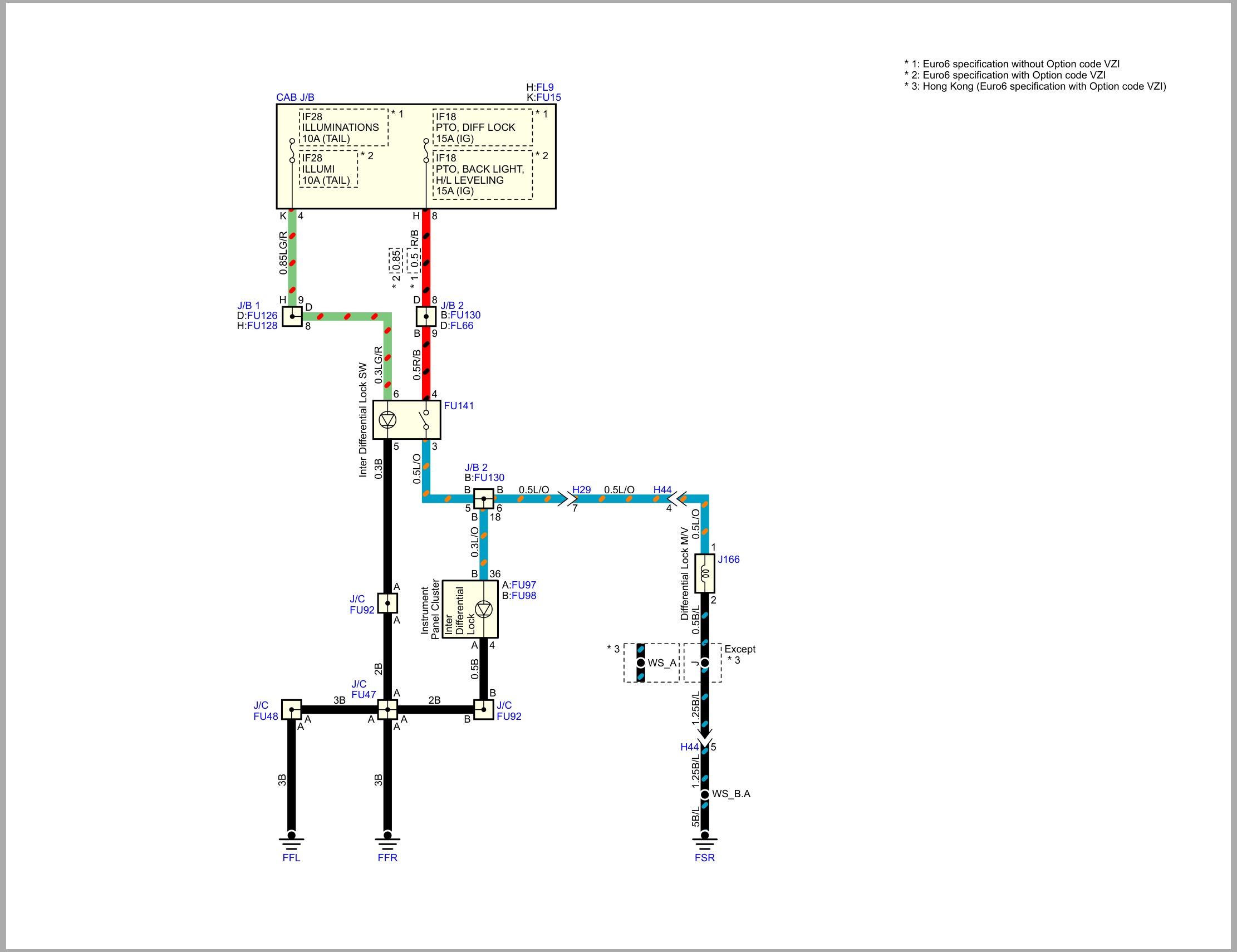 Isuzu Truck FX FY GX Series 08 Cab model 2017 to 2024 4th edition Hong Kong Wiring Diagram FXHTML WEN 1761HK (2)