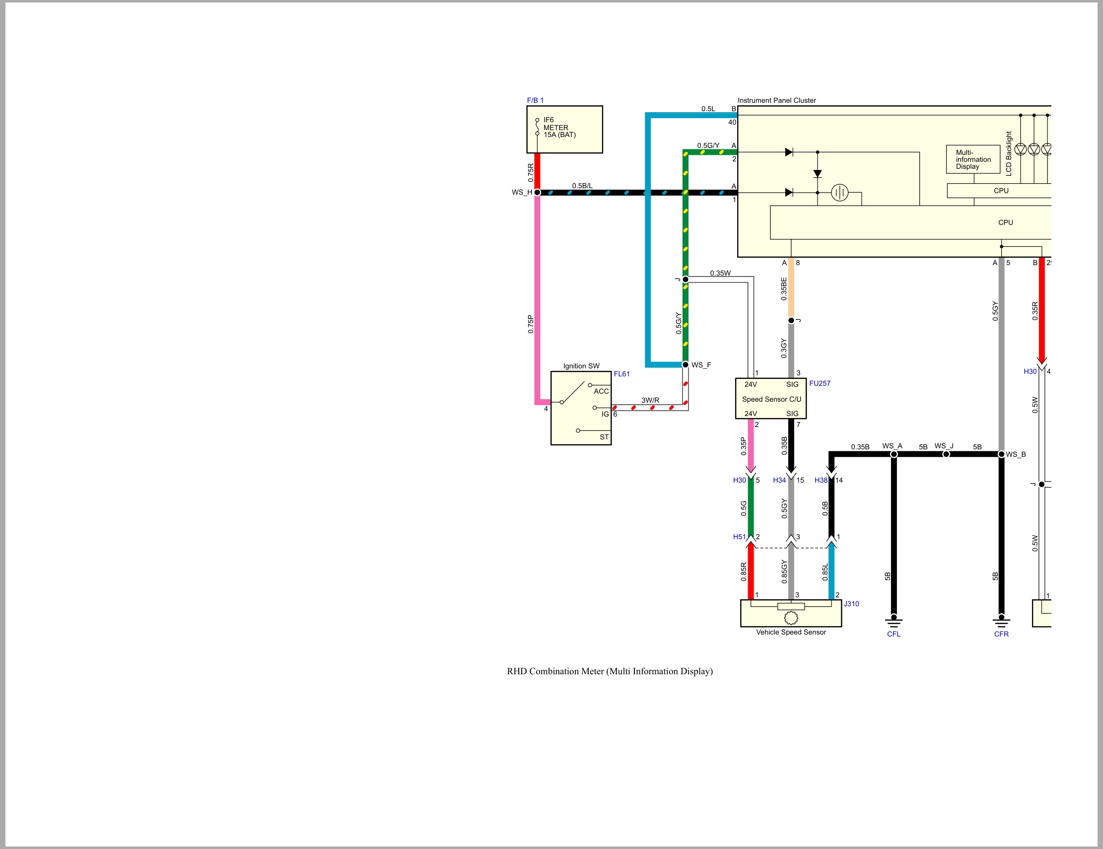 Isuzu Truck FX FY GX Series 08 Cab model 2023 2024 2nd edition Kenya Pakistan Philippines Wiring Diagram FXHTML WEN 2221 (1)