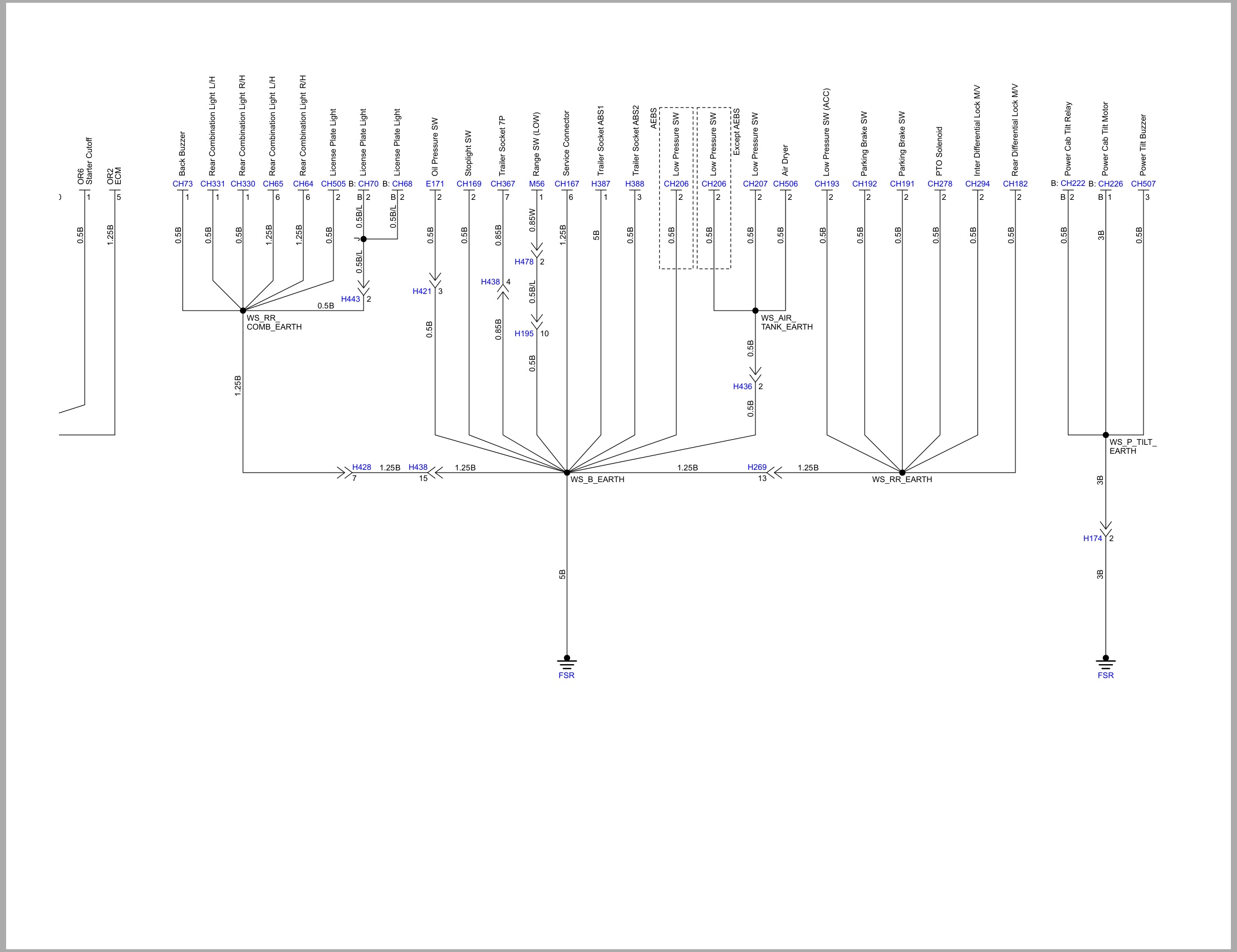 Isuzu Truck FX FY GX Series 25 Cab model 2025 2026 2nd edition Wiring Diagram FXHTML WEN 2541 (1)