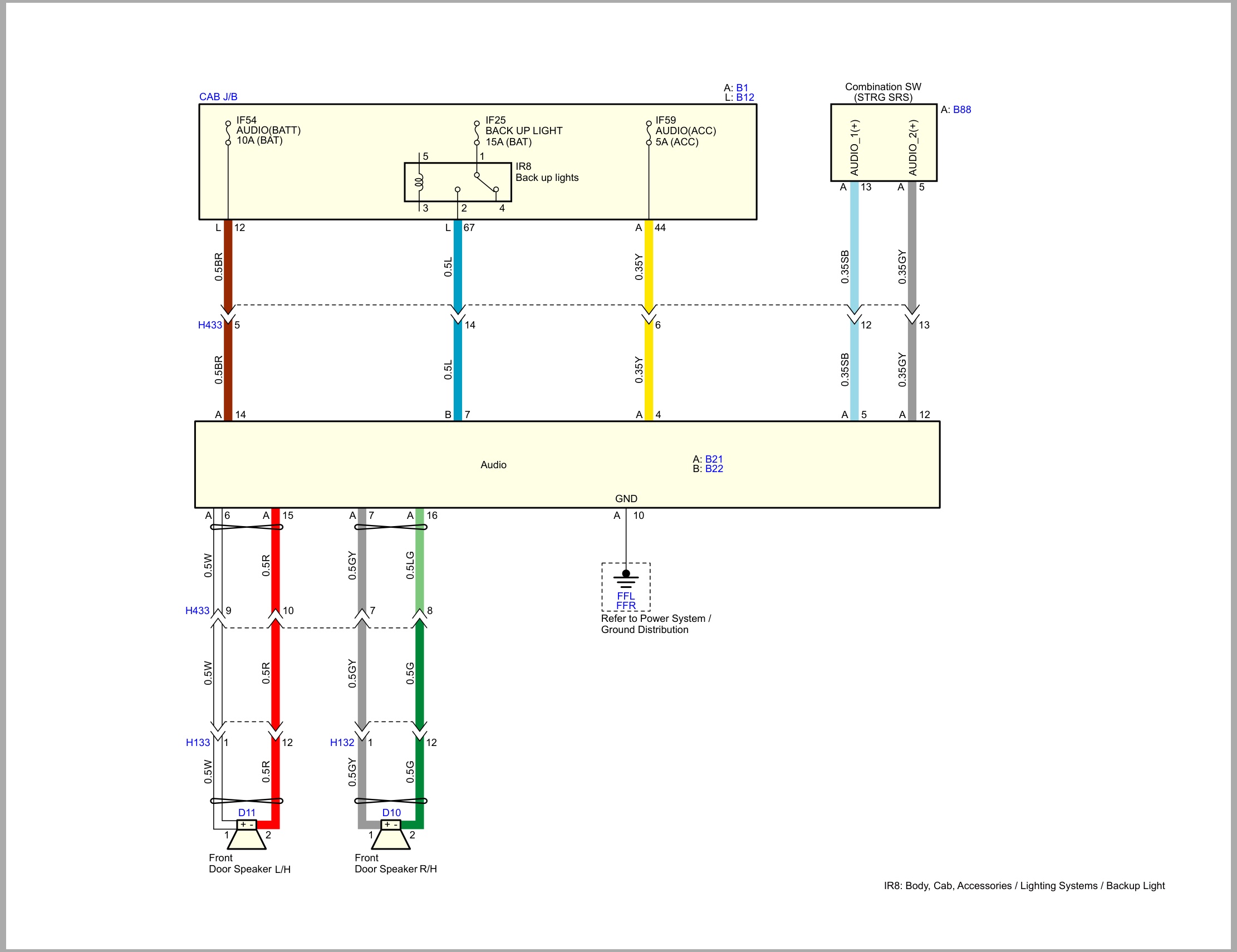 Isuzu Truck FX FY GX Series 25 Cab model 2025 2026 2nd edition Wiring Diagram FXHTML WEN 2541 (2)