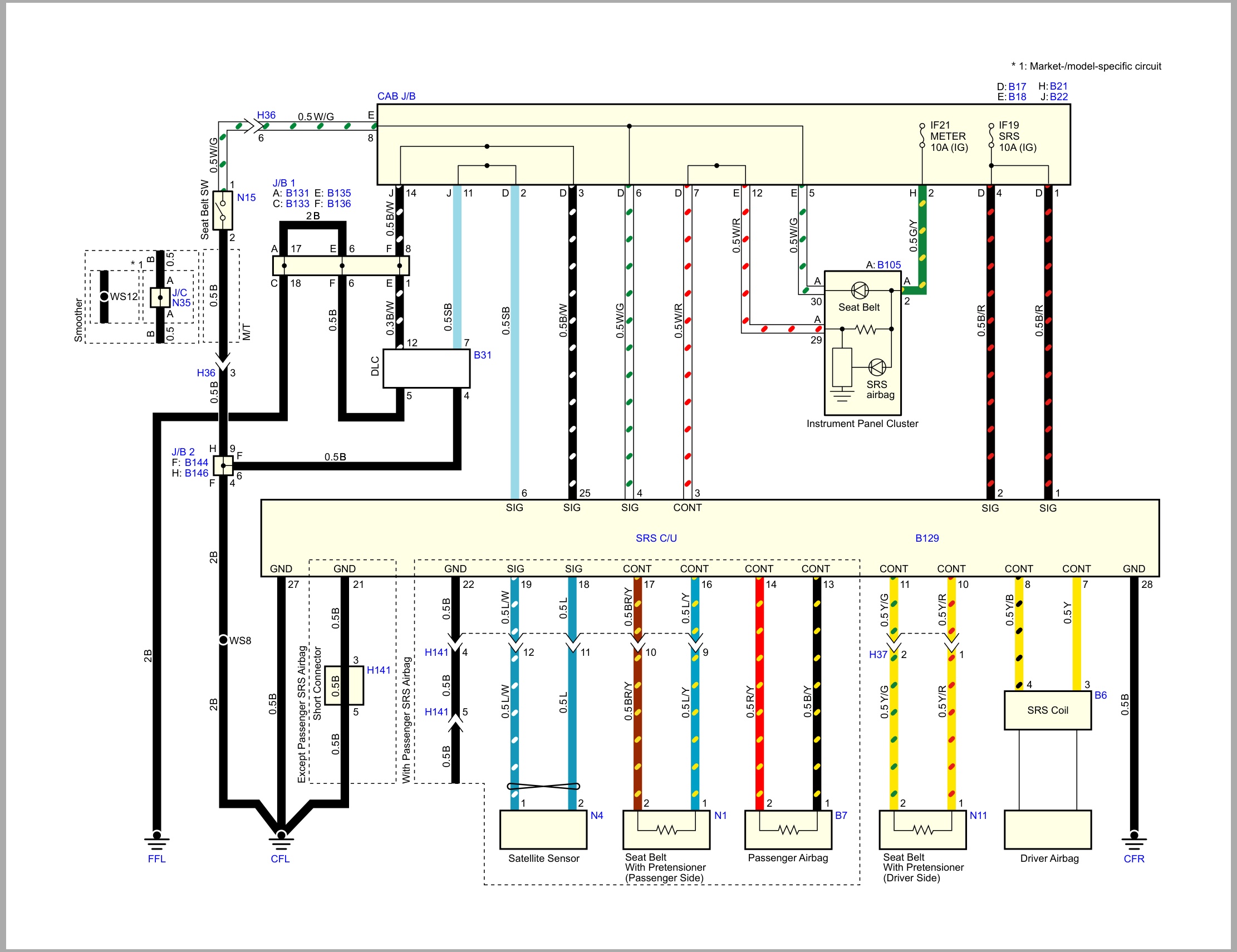 Isuzu Truck N Series 08 Cab model 2013 to 2021 Wiring Diagram LGHTML WEN 1441ZA (1)