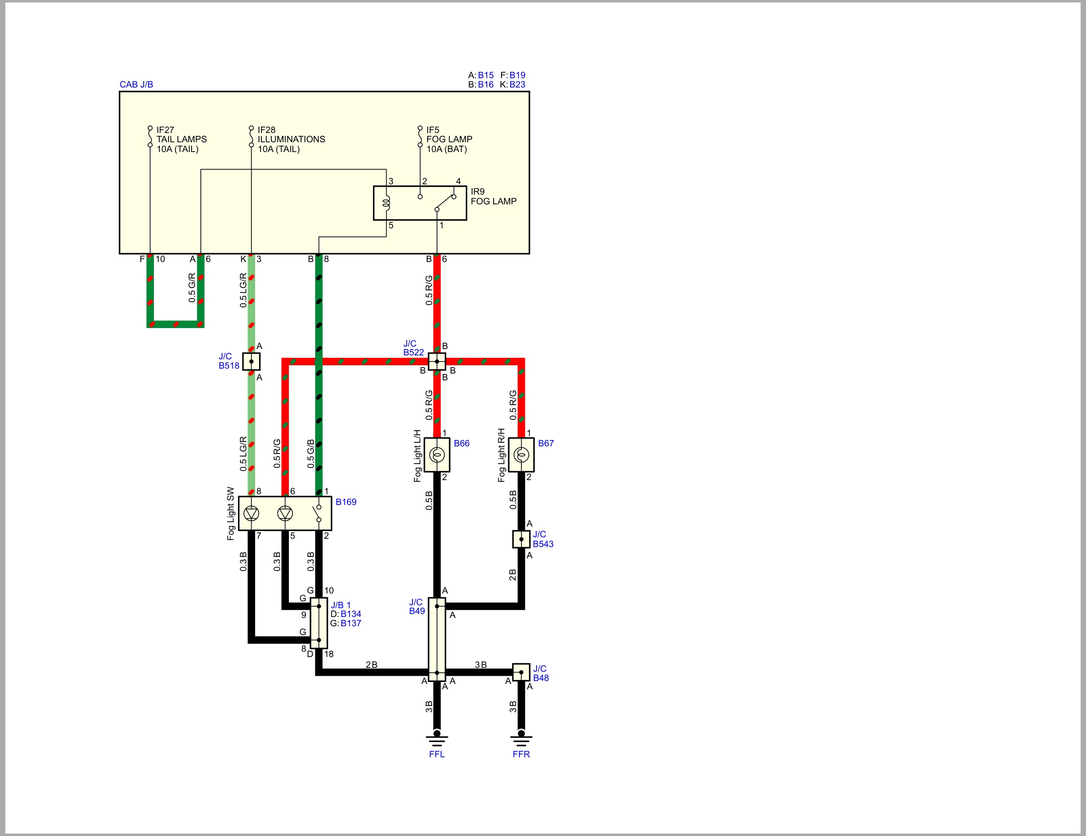 Isuzu Truck N Series 08 Cab model 2016 to 2021 Euro5 Taiwan Chili Russia Wiring Diagram LGHTML WEN 1661 (1)
