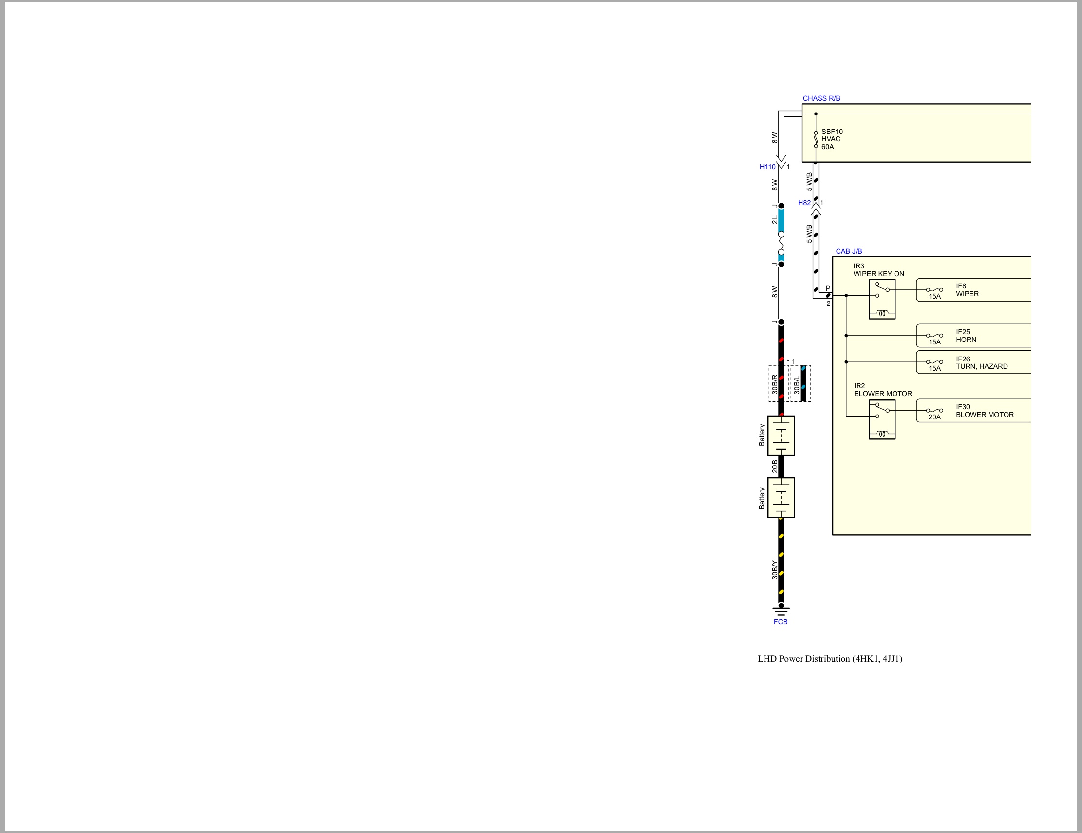 Isuzu Truck N Series 08 Cab model 2018 to 2021 4th edition Europe Turkey Wiring Diagram LGHTML WEN 1881EU (1)