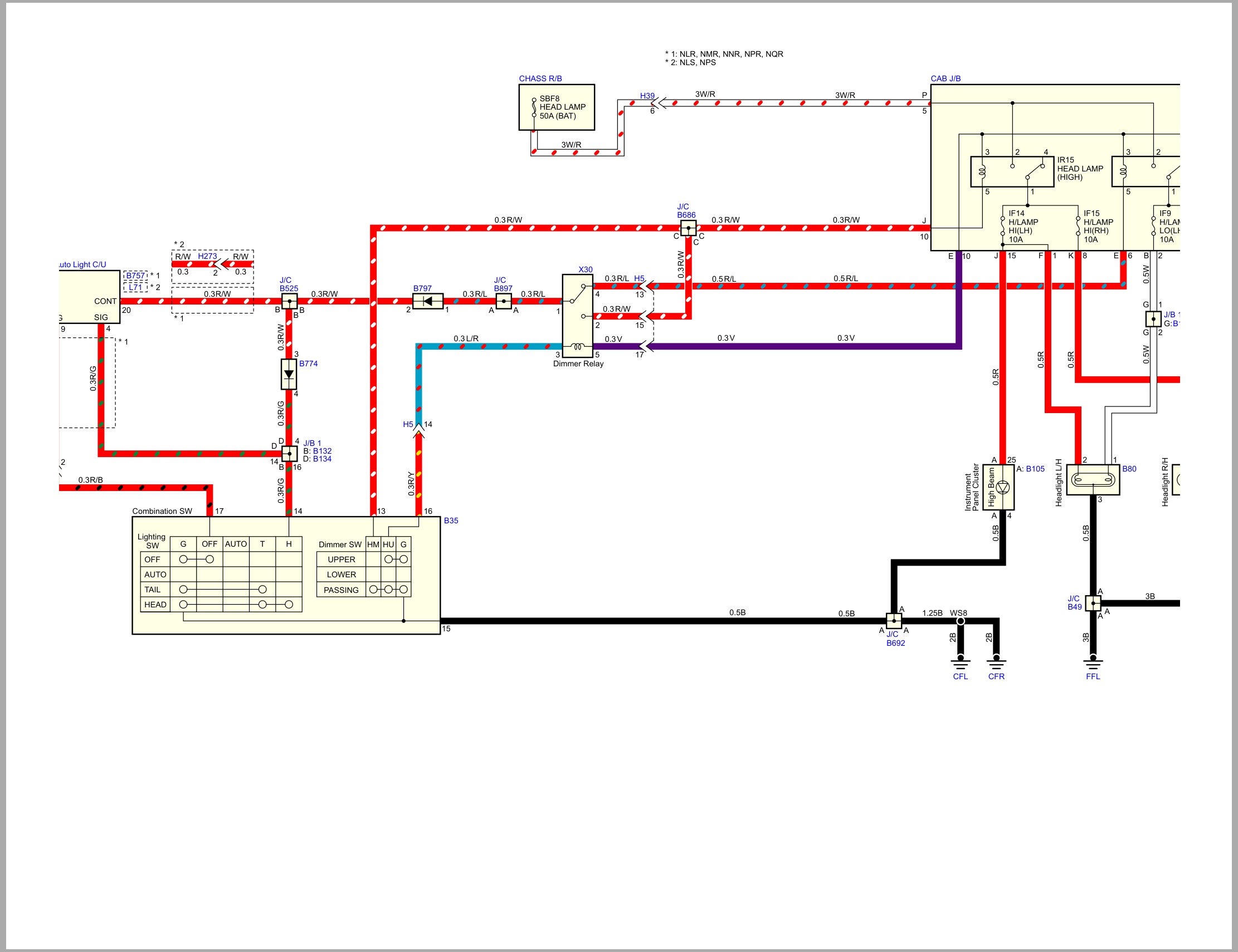 Isuzu Truck N Series 08 Cab model 2021 2nd edition Australia New Zealand Wiring Diagram LGHTML WEN 2111AU (1)