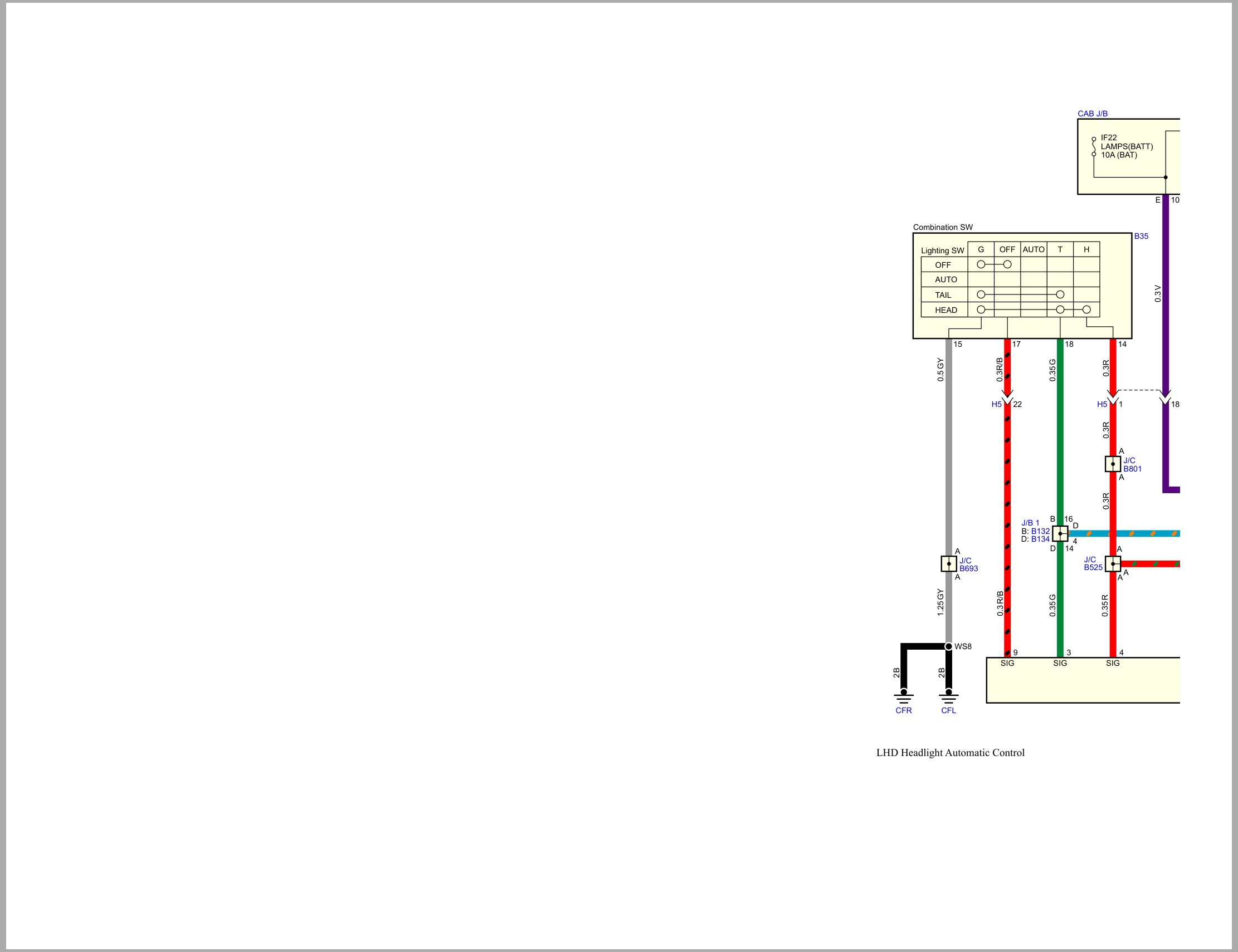 Isuzu Truck N Series 08 Cab model 2021 to 2024 Wiring Diagram LGHTML WEN 2101 (1)