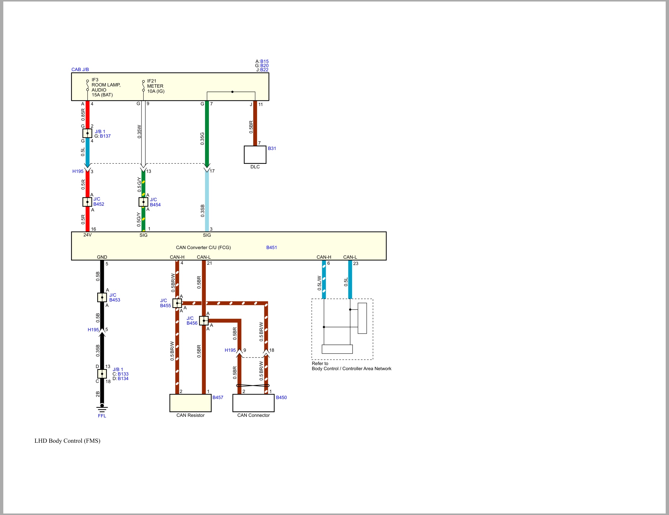 Isuzu Truck N Series 08 Cab model 2021 to 2024 Wiring Diagram LGHTML WEN 2101 (2)