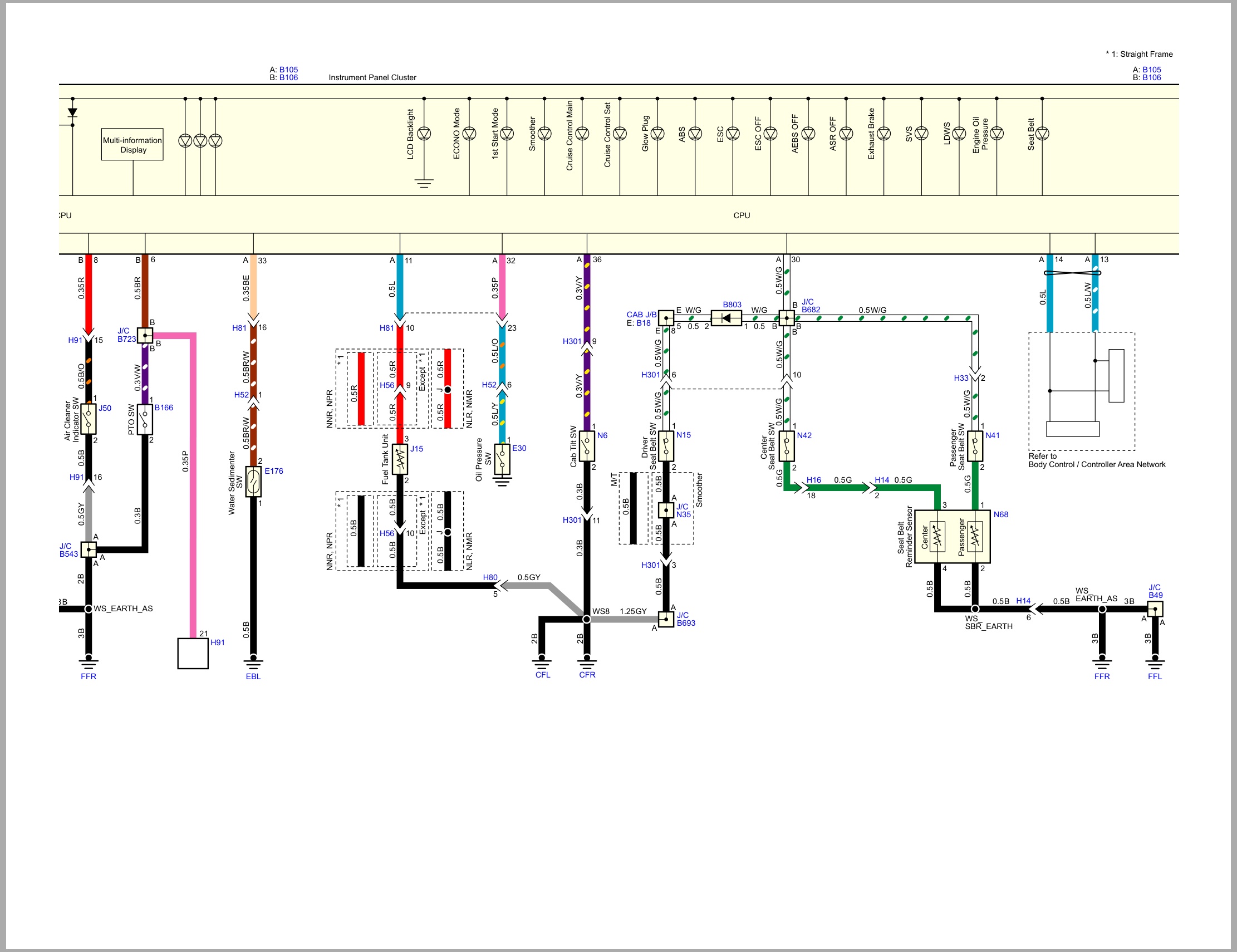 Isuzu Truck N Series 08 Cab model 2022 4th edition Europe Turkey Wiring Diagram LGHTML WEN 2211EU (2)