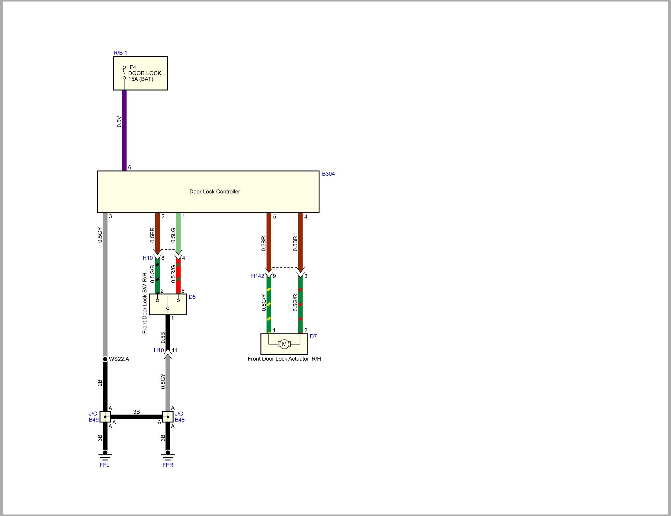 Isuzu Truck N Series 08 Cab model 2022 5th edition Indonesia Wiring Diagram LGHTML WEN 2211IDN (1)