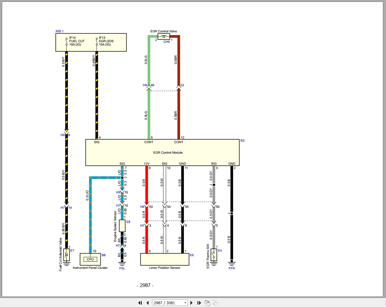 Isuzu Truck P Series 17 Cab model 2020 to 2023 Service Information Electric Wiring Diagram PHHTML WEN 2091 (3)
