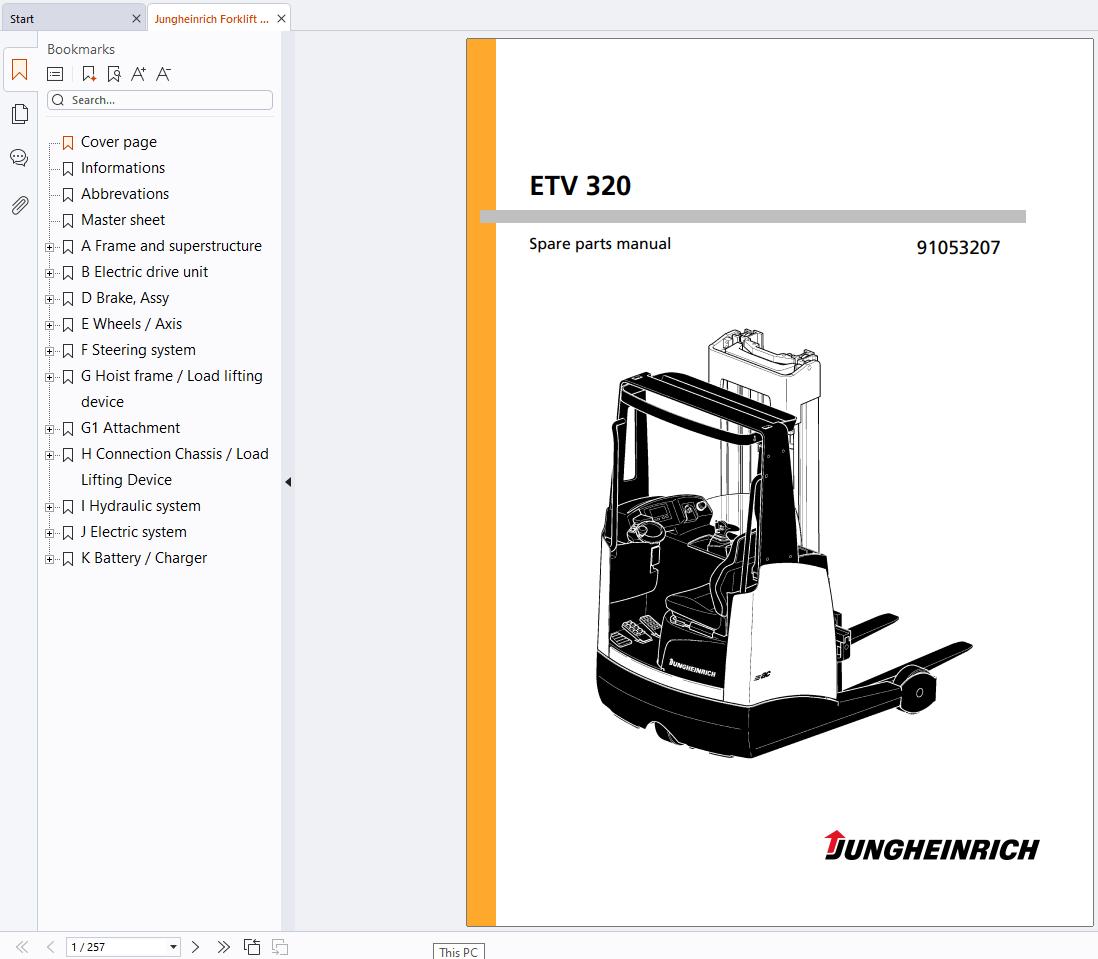 Jungheinrich Forklift ETV 320 Spare Parts Catalog 91053207 (1)