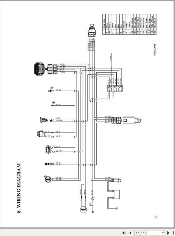 Kubota Dumper KC70 Workshop Manual RY921 20110 393049353a13aff49