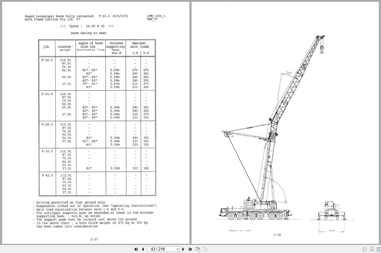 Liebherr Crane LTM 1300 6.1 Operators Manual 2