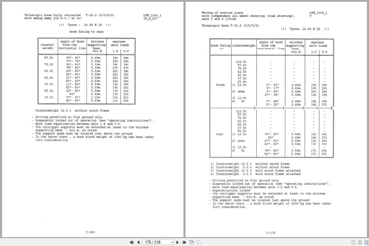 Liebherr Crane LTM 1300 6.1 Operators Manual 3