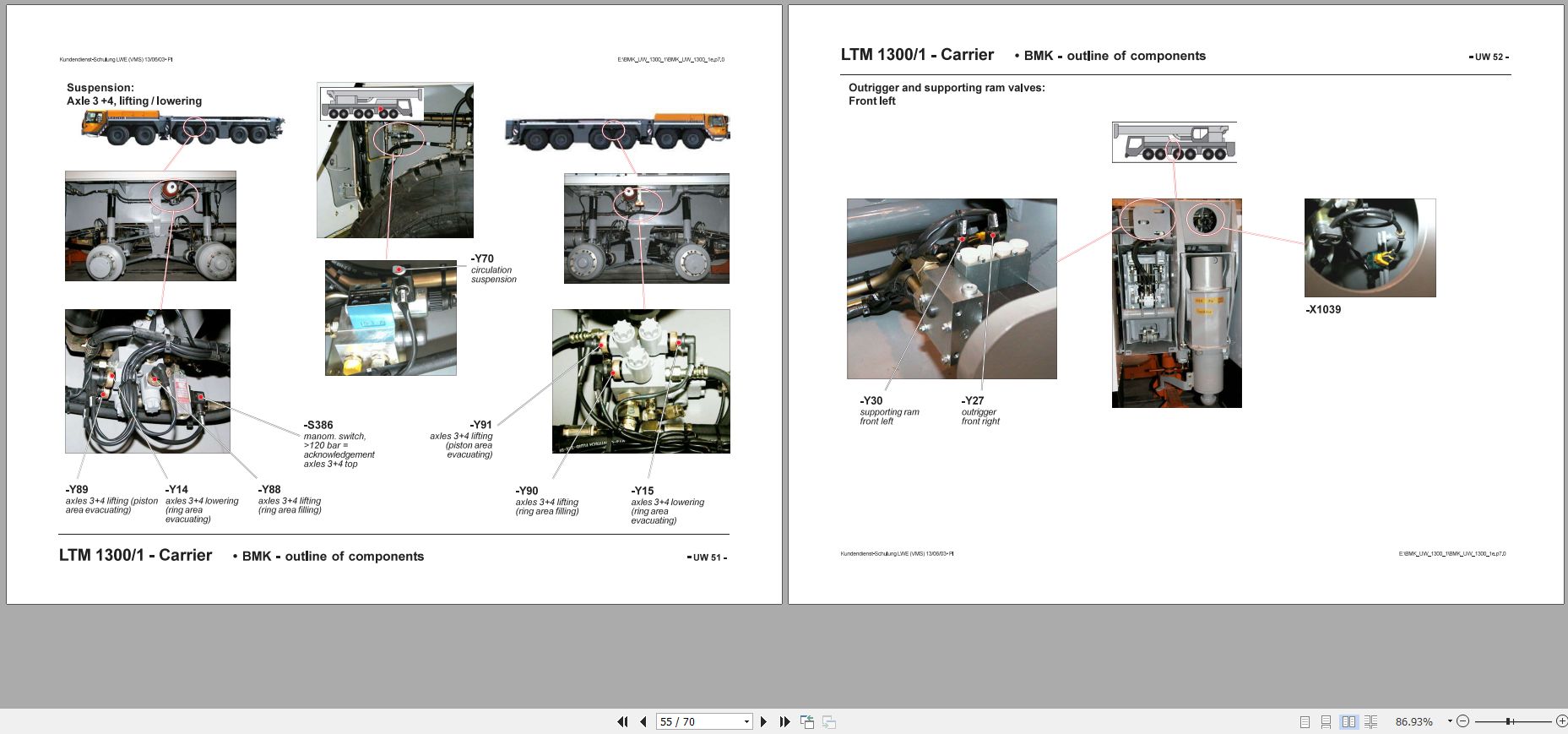 Liebherr Crane LTM 1300 1 Tranining Documentation 3
