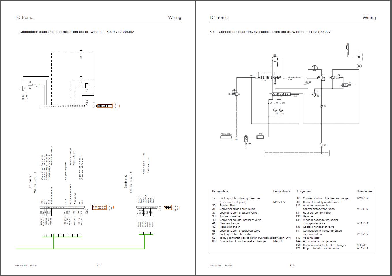 Liebherr Crane LTM1300 6.1 Transmission Engine Axle Pumb Service Operation Manual 8