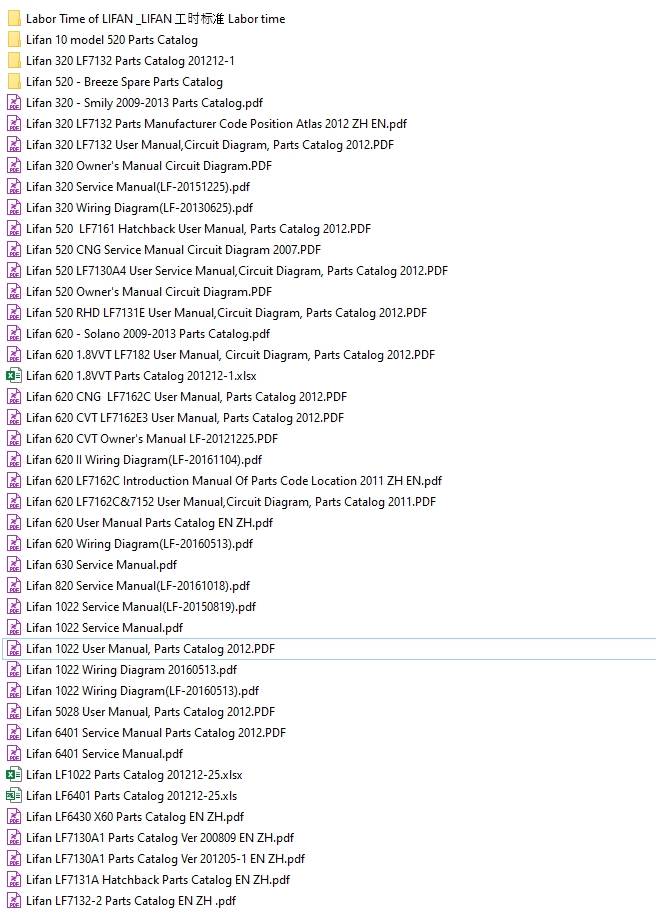 Lifan Car 1.8 GB PDF User Service Manual Parts Catalog (4)
