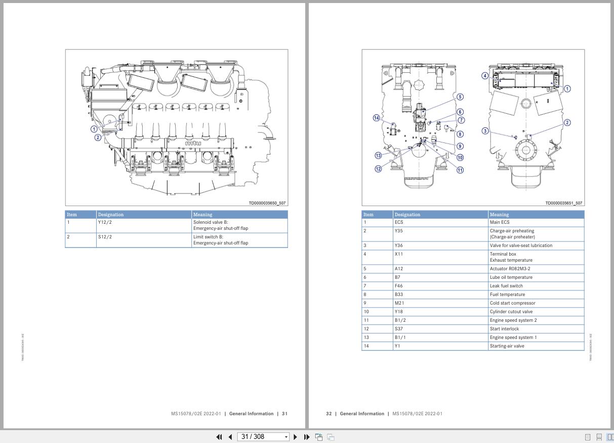 MTU Diesel Engine 12V1163TB93 Operating Instructions MS15078 02E 2