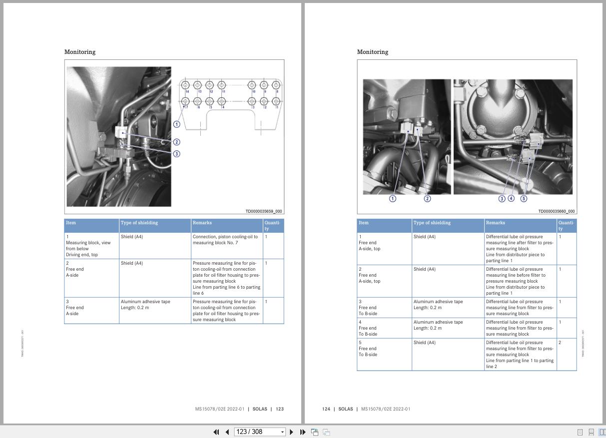 MTU Diesel Engine 12V1163TB93 Operating Instructions MS15078 02E 3