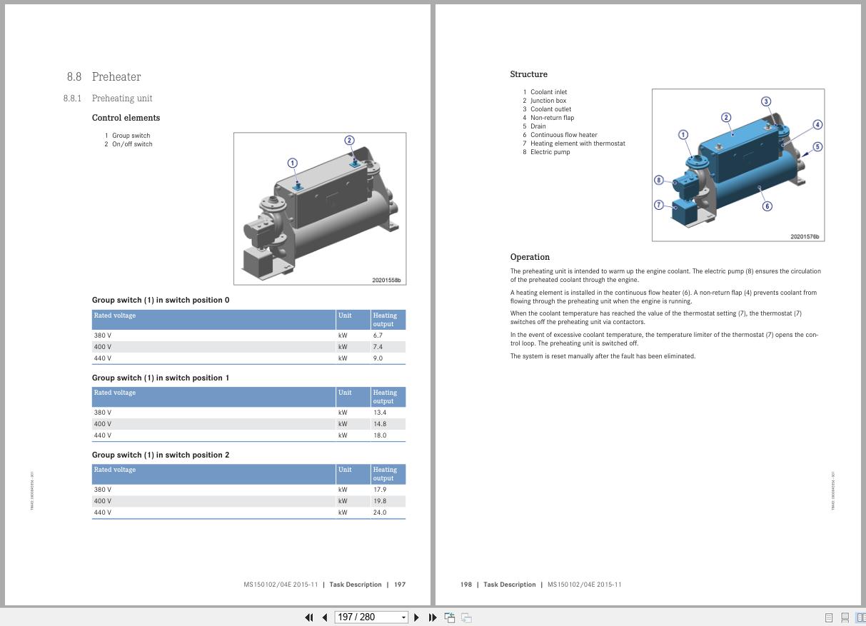 MTU Diesel Engine 16 V 1163 Mx4 20 V 1163 Mx4 Operating Instructions MS150102 04E 3